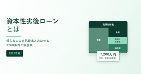 資本性劣後ローンとはと書かれたアイキャッチ画像。貸借対照表のイラストと7,200万円の表示
