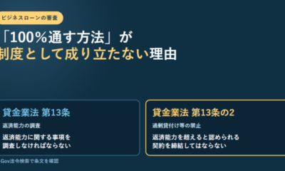 ビジネスローンの審査に「100%通る方法」はない|貸金業法13条の調査義務と13条の2の禁止を条文で確認