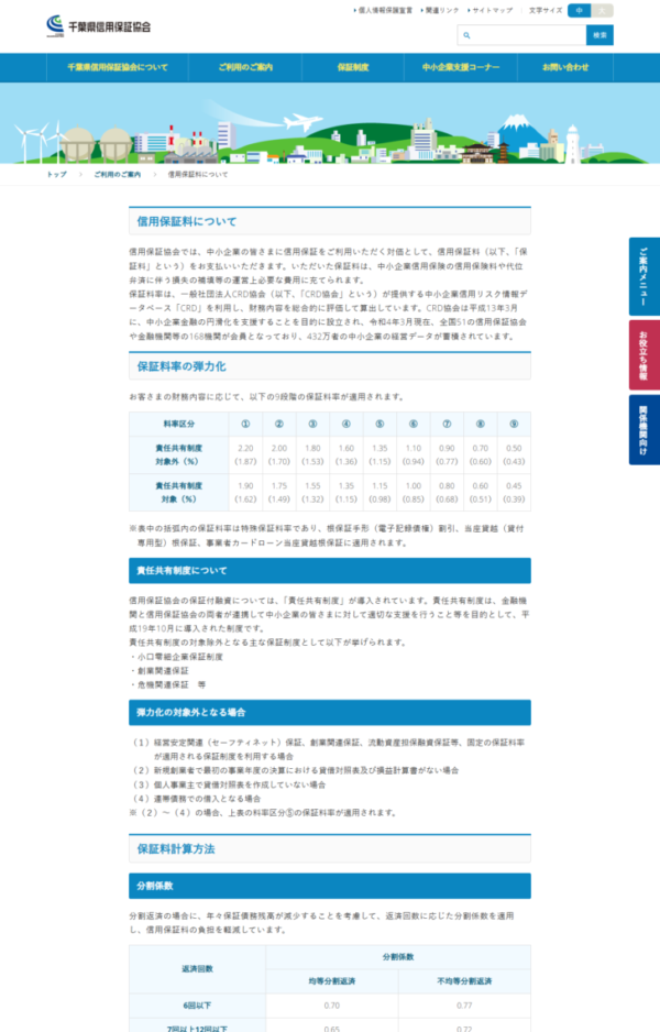千葉県信用保証協会の「信用保証料について」のページで、料率区分①〜⑨の責任共有制度対象外と対象の保証料率が表で並んでいる画面キャプチャ