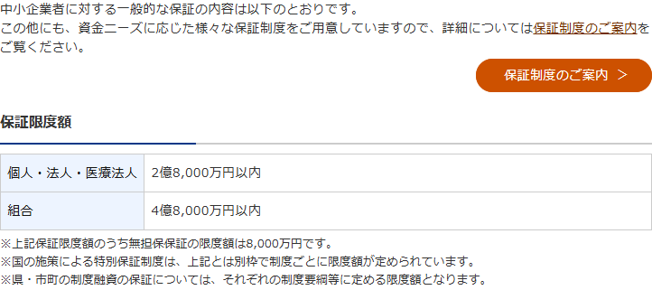 愛媛県信用保証協会の保証の内容のページの公式キャプチャ。保証限度額として個人・法人・医療法人が2億8,000万円以内、組合が4億8,000万円以内と表で示され、注に上記保証限度額のうち無担保保証の限度額は8,000万円であること、国の施策による特別保証制度は別枠であること、県・市町の制度融資はそれぞれの制度要綱等に定める限度額によることが書かれている