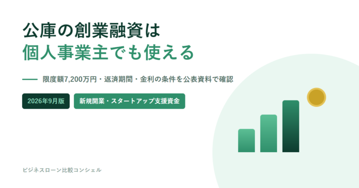 公庫の創業融資は個人事業主でも使えるというタイトルのアイキャッチ画像。伸びる棒グラフとコインのイラストを添えている