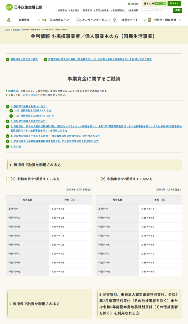 日本政策金融公庫の公式ページの画面。金利情報 小規模事業者/個人事業主の方(国民生活事業)のページに、令和8年10月1日現在の基準利率4.05〜5.65%と特別利率A〜Qの年利の表が並んでいる