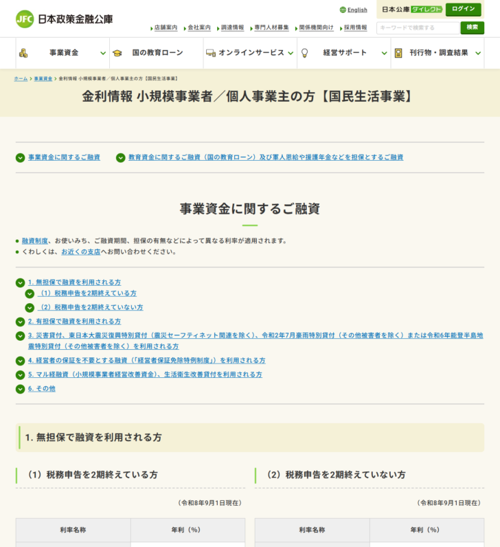 日本政策金融公庫の金利情報のページの画面キャプチャ