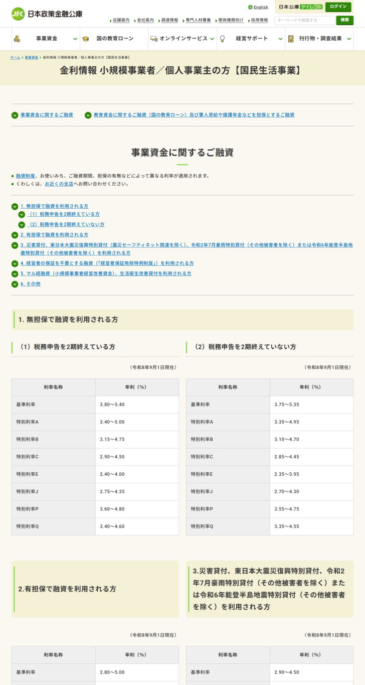日本政策金融公庫の金利情報のページの画面。無担保で税務申告を2期終えている方の基準利率が年3.80から5.40パーセントと表に示されている