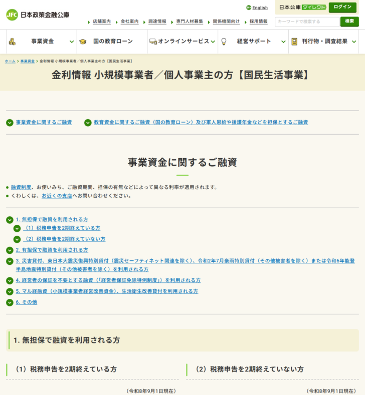 日本政策金融公庫の公式サイト「金利情報 小規模事業者／個人事業主の方【国民生活事業】」のページ。無担保・有担保などの区分が並んでいる