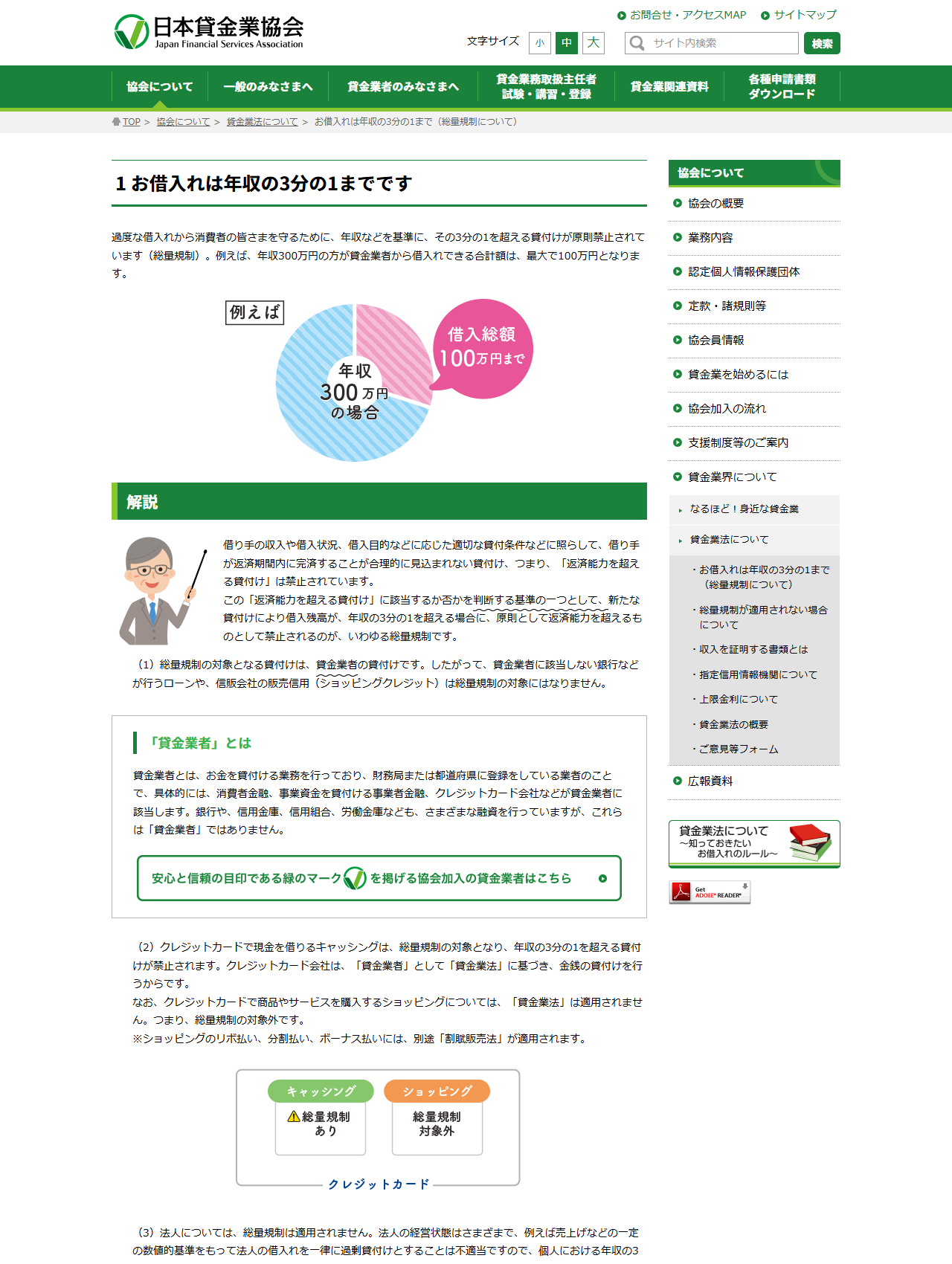 日本貸金業協会の公式ページの画面。お借入れは年収の3分の1まで(総量規制について)のページで、年収300万円なら借入合計は最大100万円という例が示されている