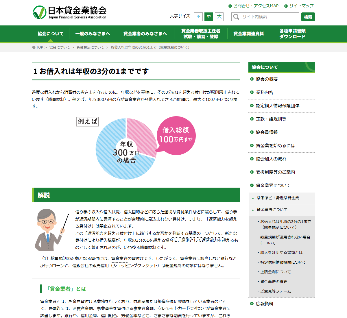 日本貸金業協会のお借入れは年収の3分の1までですというページ画面。年収300万円なら借入総額100万円までと図解されている