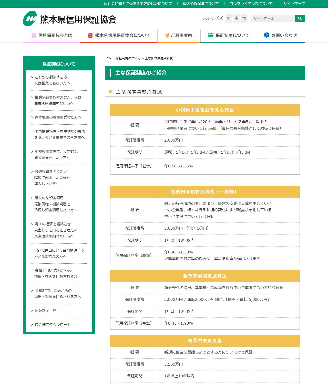 熊本県信用保証協会の公式画面。主な熊本県融資制度のページで、小規模事業者おうえん資金、金融円滑化特別資金、新事業展開支援資金、創業者支援資金、事業承継者おうえん資金の保証限度額・保証期間・信用保証料率が表で並んでいる