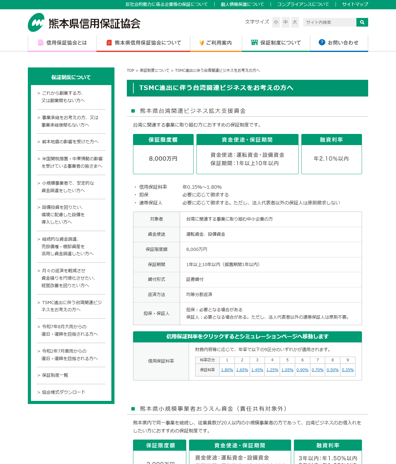 熊本県信用保証協会の公式画面。TSMC進出に伴う台湾関連ビジネスをお考えの方へというページで、熊本県台湾関連ビジネス拡大支援資金の保証料率年0.35％から1.80％、保証限度額8,000万円、9区分の料率表が示されている