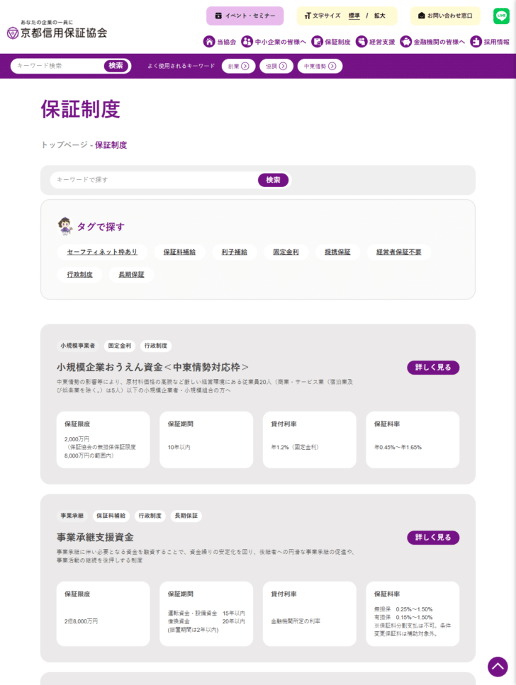 京都信用保証協会の保証制度のページの画面。セーフティネット枠あり・保証料補給・利子補給・固定金利・提携保証・経営者保証不要・行政制度・長期保証といったタグで探せるようになっており、小規模企業おうえん資金<中東情勢対応枠>の保証限度2,000万円・保証期間10年以内・貸付利率年1.2%固定金利・保証料率年0.45%から年1.65%が表示されている