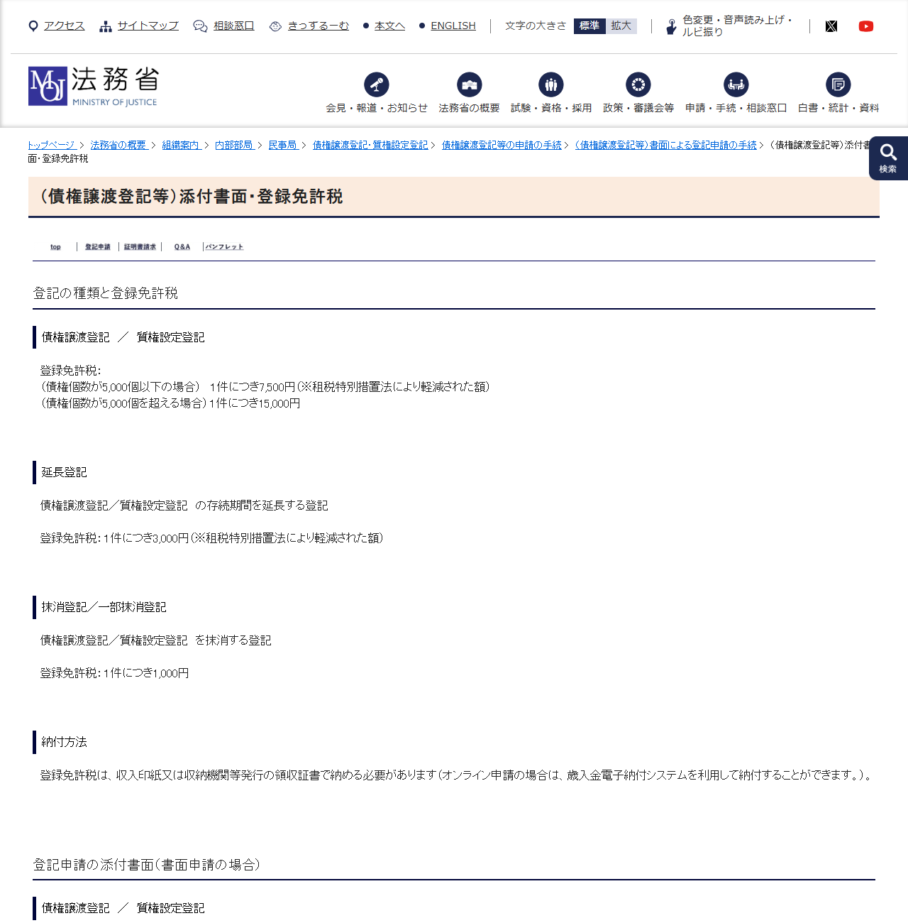 法務省のページの画面。債権譲渡登記等の添付書面・登録免許税という見出しと、登記の種類ごとの登録免許税の金額が並んでいる