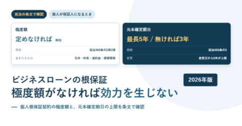 個人根保証契約の極度額と元本確定期日のルールを並べたアイキャッチ