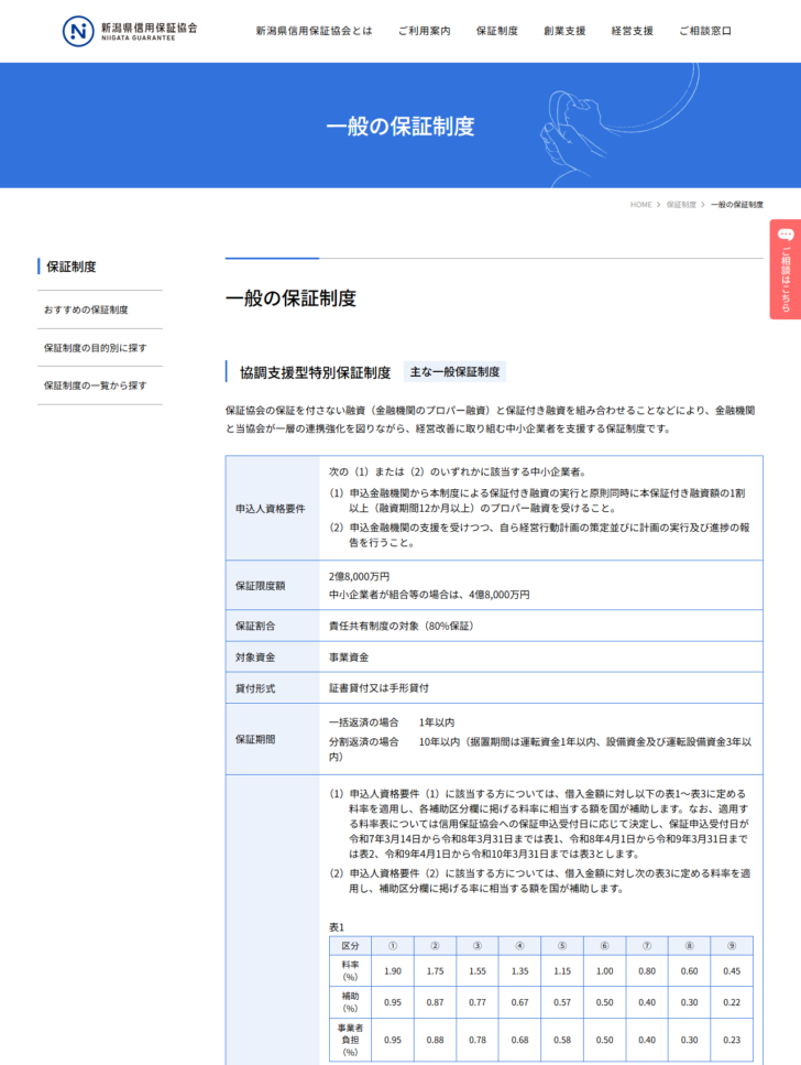 新潟県信用保証協会の一般の保証制度のページ。協調支援型特別保証制度の申込人資格要件と保証限度額、料率表が表示されている