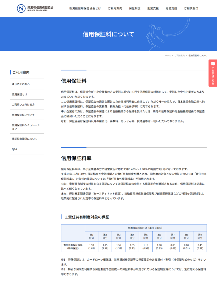新潟県信用保証協会の信用保証料についてのページ。9区分の責任共有保証料率が1.90から0.45まで並び、括弧内に特殊保証の料率が書かれている
