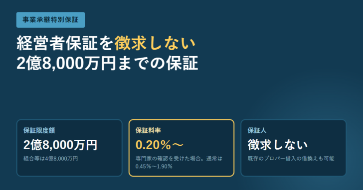 事業承継特別保証の保証限度額2億8,000万円、保証料率0.20%から、保証人を徴求しないことを並べたアイキャッチ画像