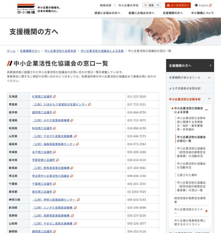 中小企業基盤整備機構が公表している都道府県の中小企業活性化協議会の窓口一覧ページの画面キャプチャ