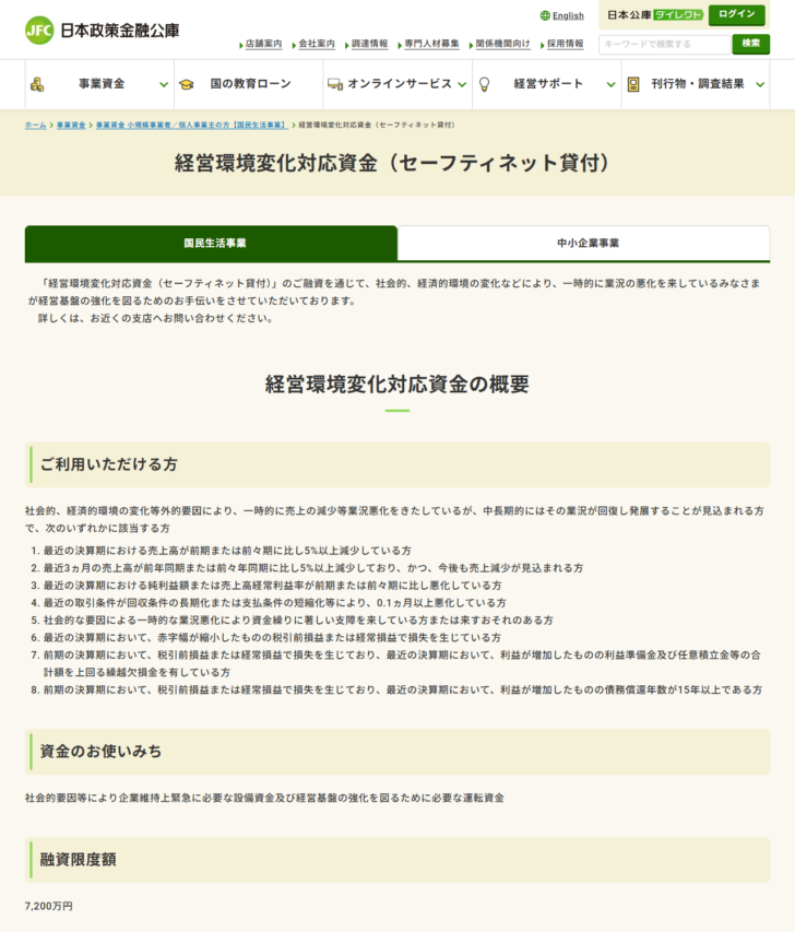 日本政策金融公庫の経営環境変化対応資金(セーフティネット貸付)のページ。国民生活事業のタブが選ばれ、ご利用いただける方の8つの条件と資金のお使いみち、融資限度額7,200万円が表示されている