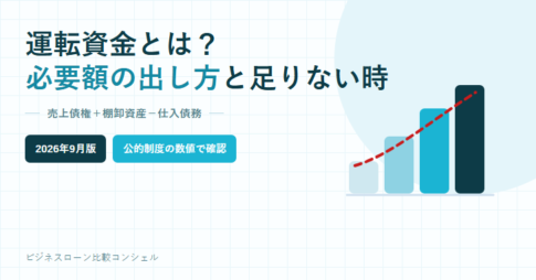 運転資金の意味と必要額の計算方法を解説する記事のアイキャッチ