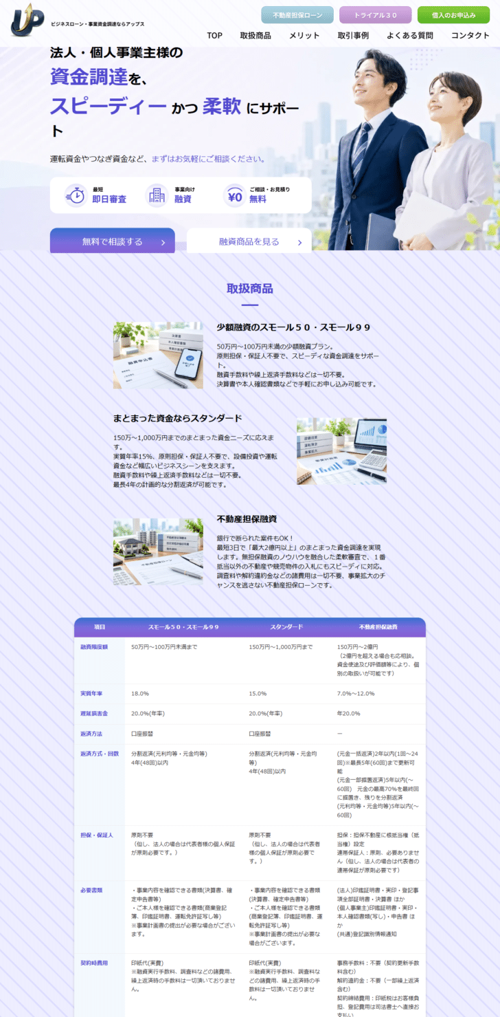 株式会社アップスの公式サイトの画面。取扱商品として少額融資のスモール50・スモール99、まとまった資金ならスタンダード、不動産担保融資の3つが紹介され、融資限度額・実質年率・遅延損害金・返済方法・返済方式回数・担保保証人・必要書類・契約時費用を並べた比較表が掲載されている