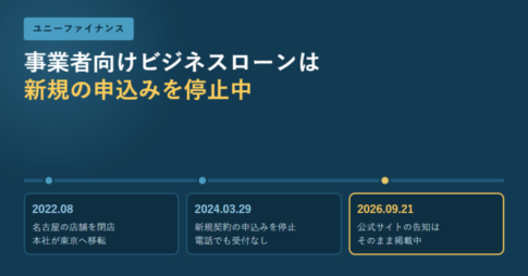 2022年8月の名古屋店舗閉店と本社移転、2024年3月29日の新規申込停止、2026年9月時点で告知が掲載中であることを時系列で並べたアイキャッチ画像