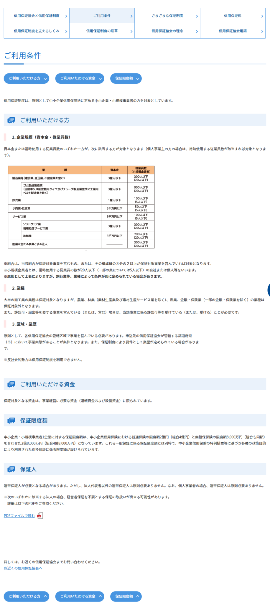 全国信用保証協会連合会のご利用条件のページ。企業規模、業種、区域・業歴の3つの条件が示され、区域については申込先の信用保証協会が管轄する都道府県(市)において事業実態があることが条件と書かれている